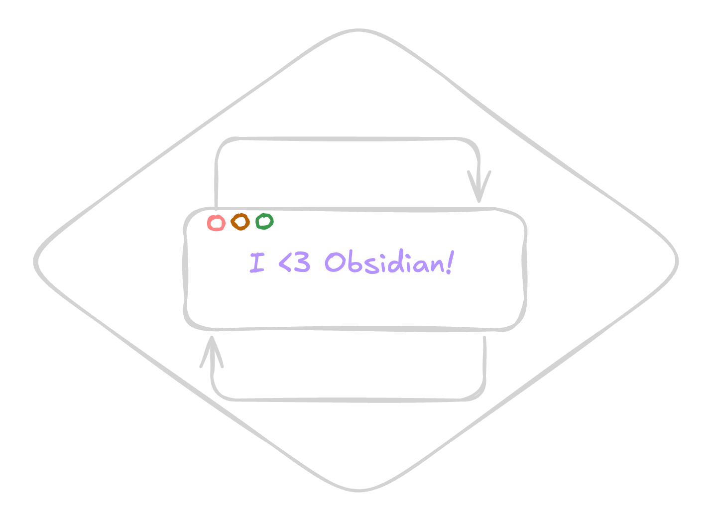 An illustration with "I <3 Obsidian!" in the middle.